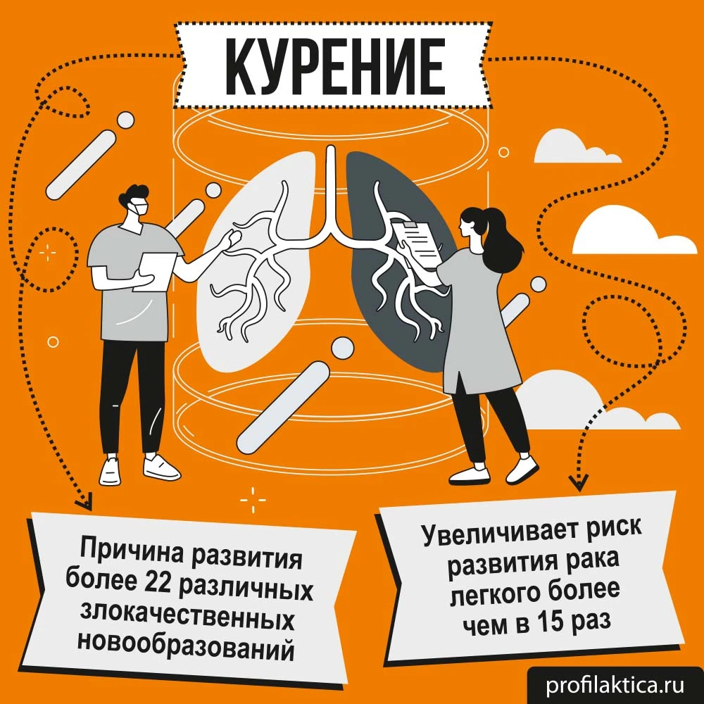 Профилактика рак легких_1000х1000-1.jpg