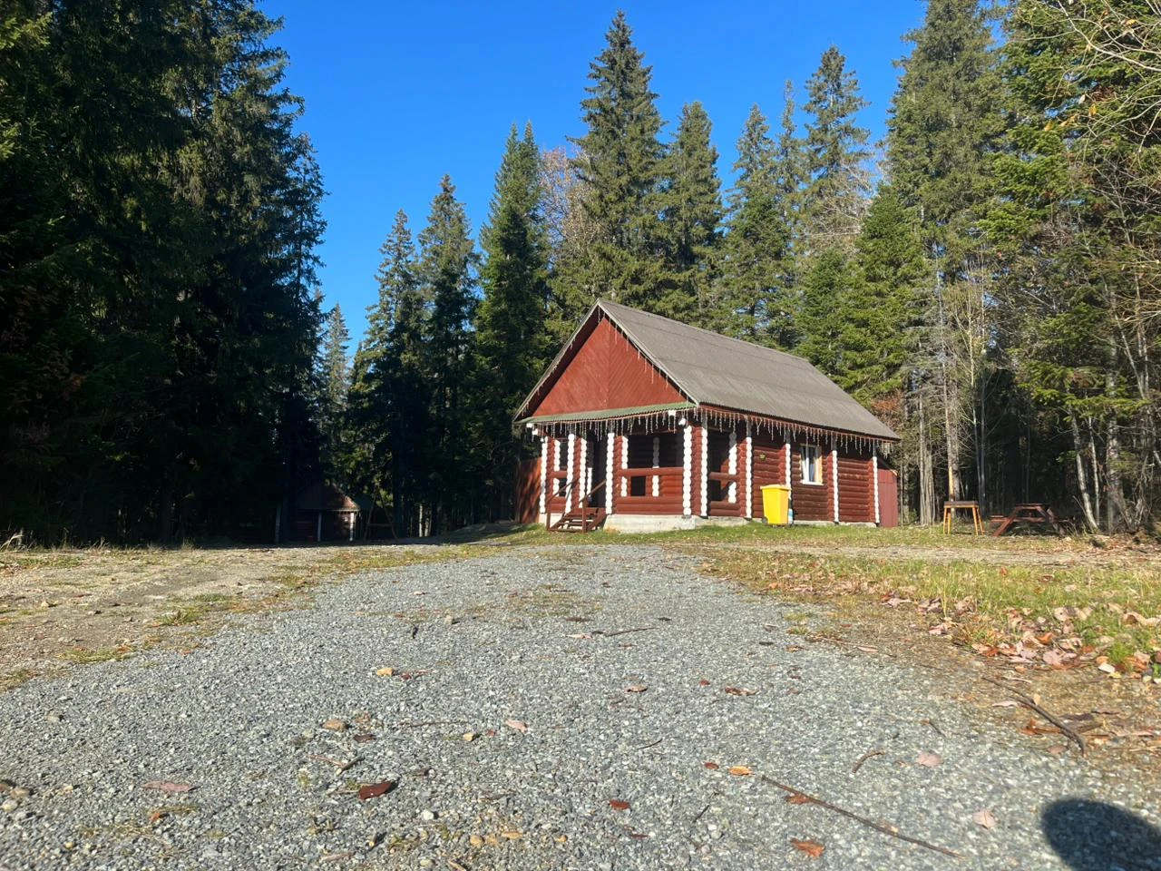 Гостевые домики Гостевые домики